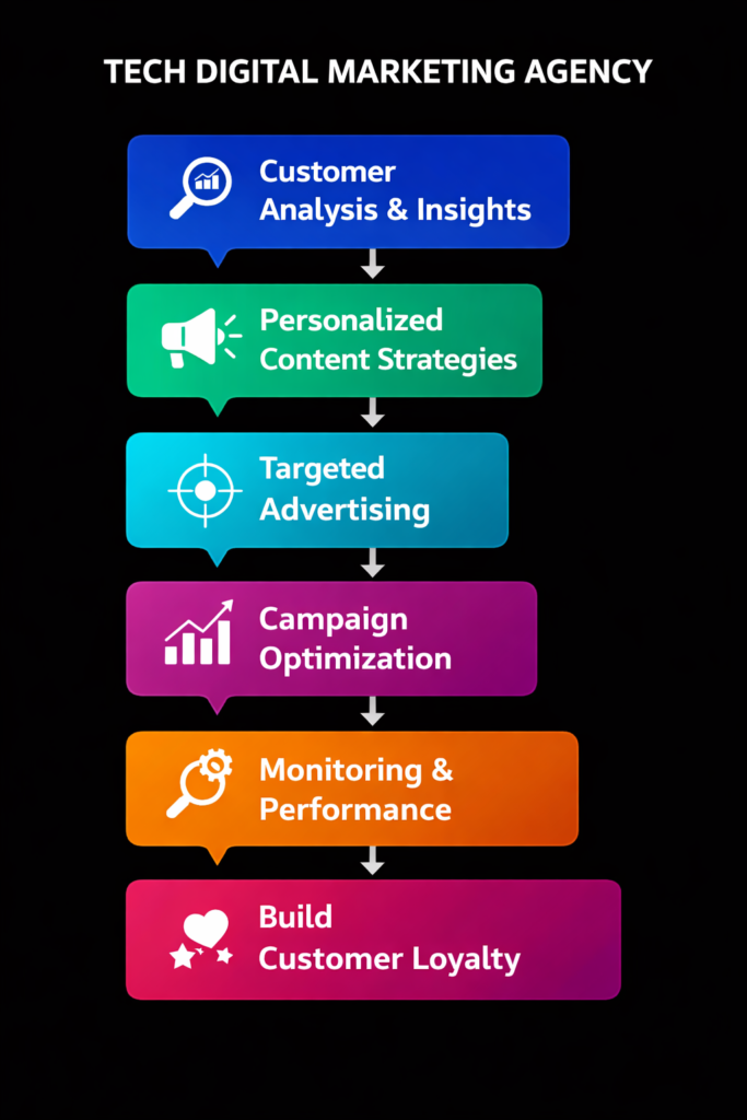 chatgpt image feb 11, 2026, 08 26 49 pm